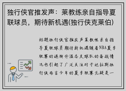 独行侠官推发声：莱教练亲自指导夏联球员，期待新机遇(独行侠克莱伯)